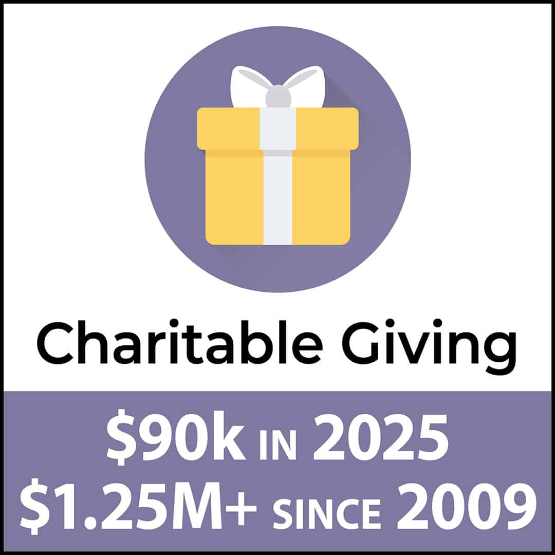 Mosaic Realty Asheville Charitable Giving