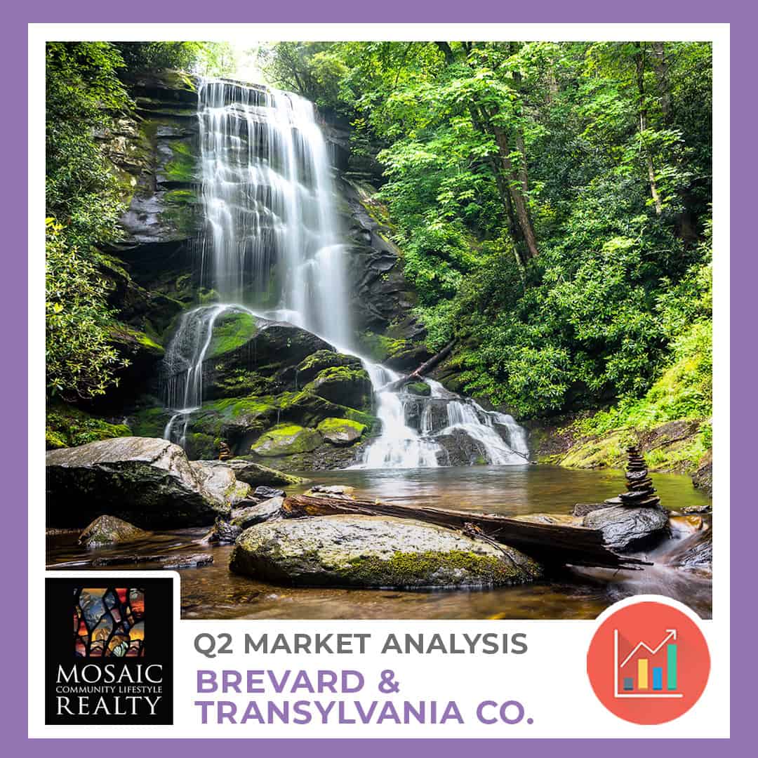 Transylvania Brevard Housing Market Analysis
