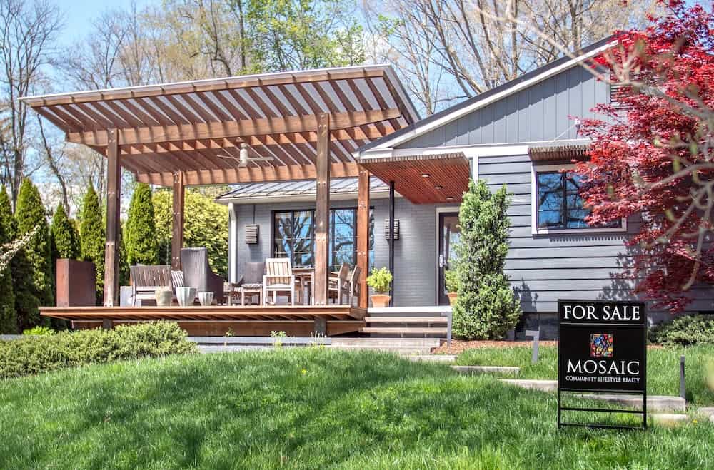 Mosaic Realty Housing Market Analysis
