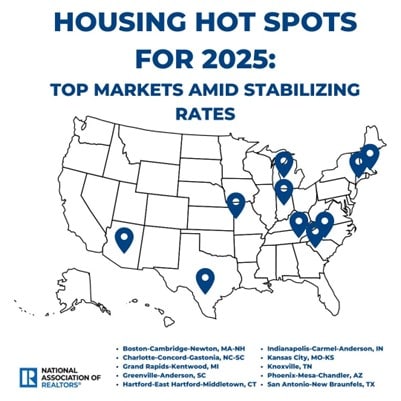 Housing Hot Spots by NAR