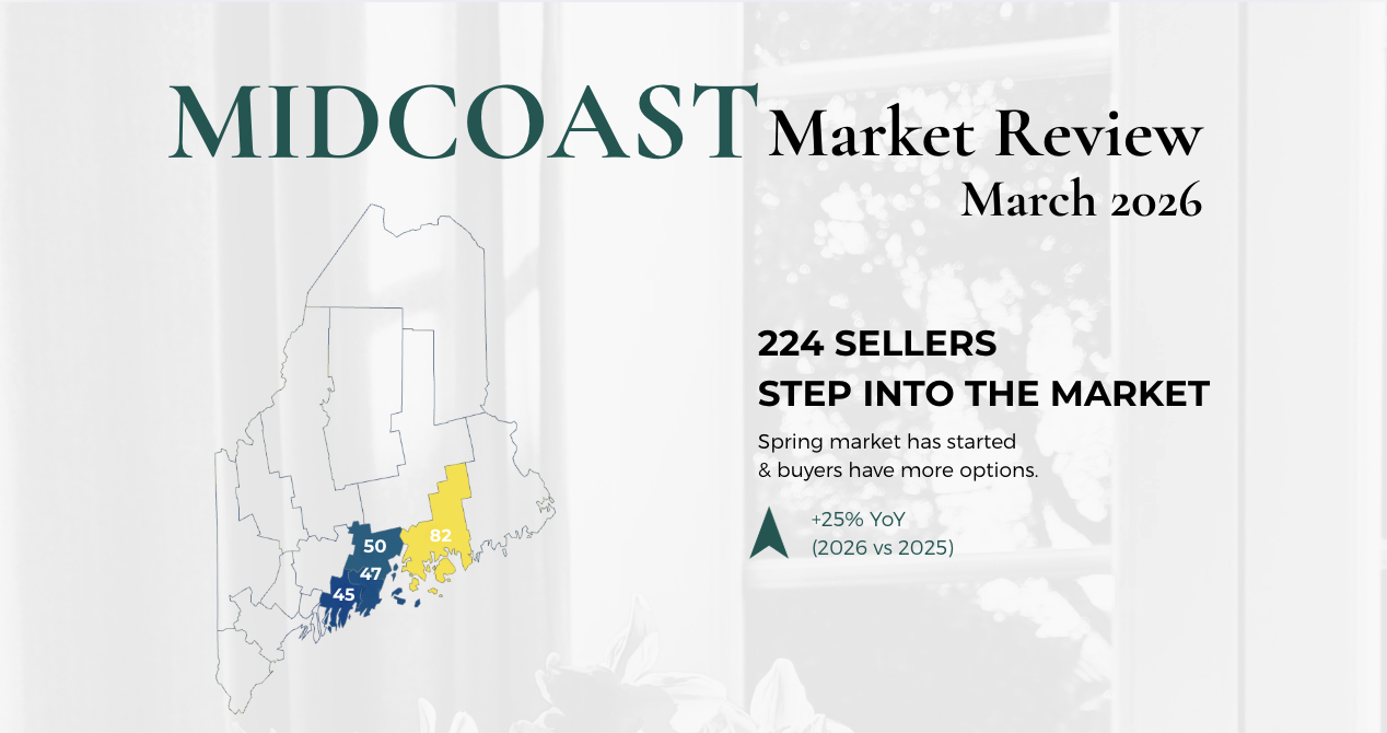 Midcoast Maine Real Estate Market Report