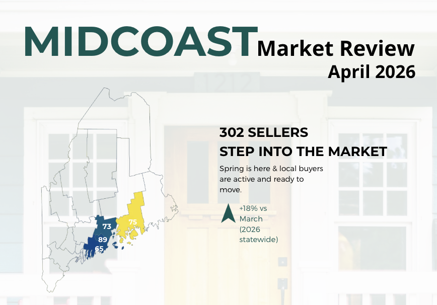 Midcoast Maine Market Update May 2026