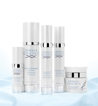 Dermagenetics