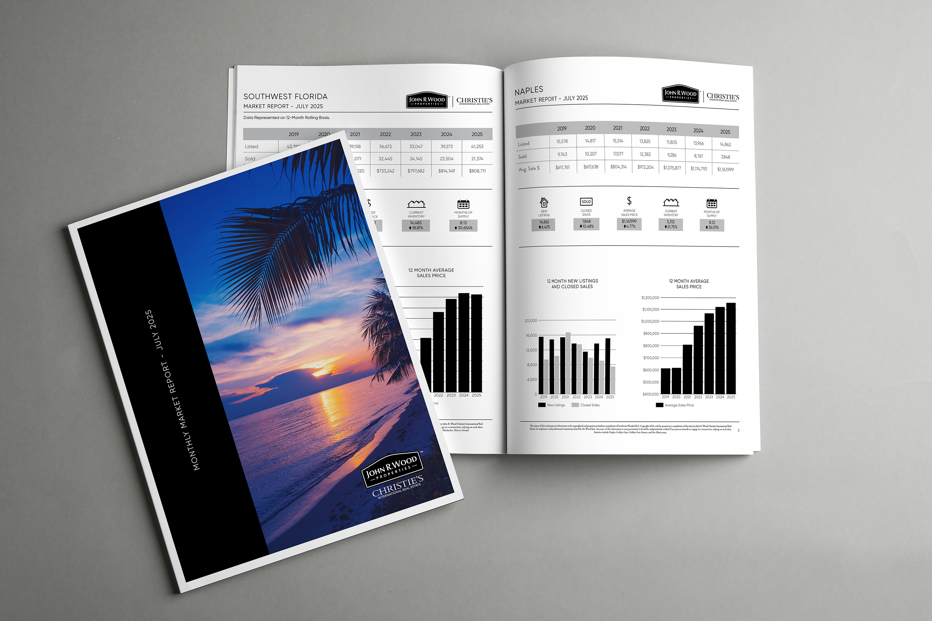 Waterfront porch view