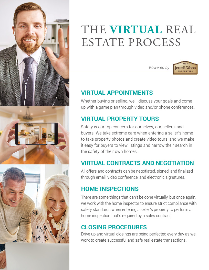 Virtual Real Estate