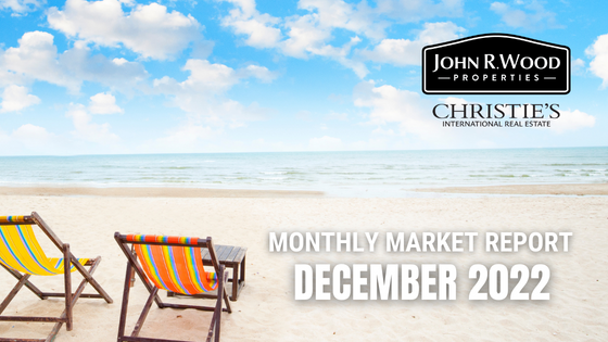 Market Report December 2022