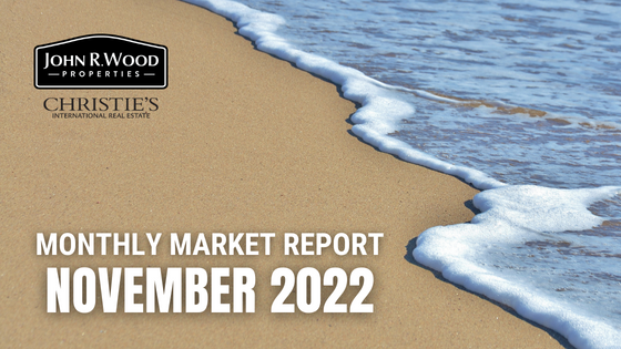 November Market Report