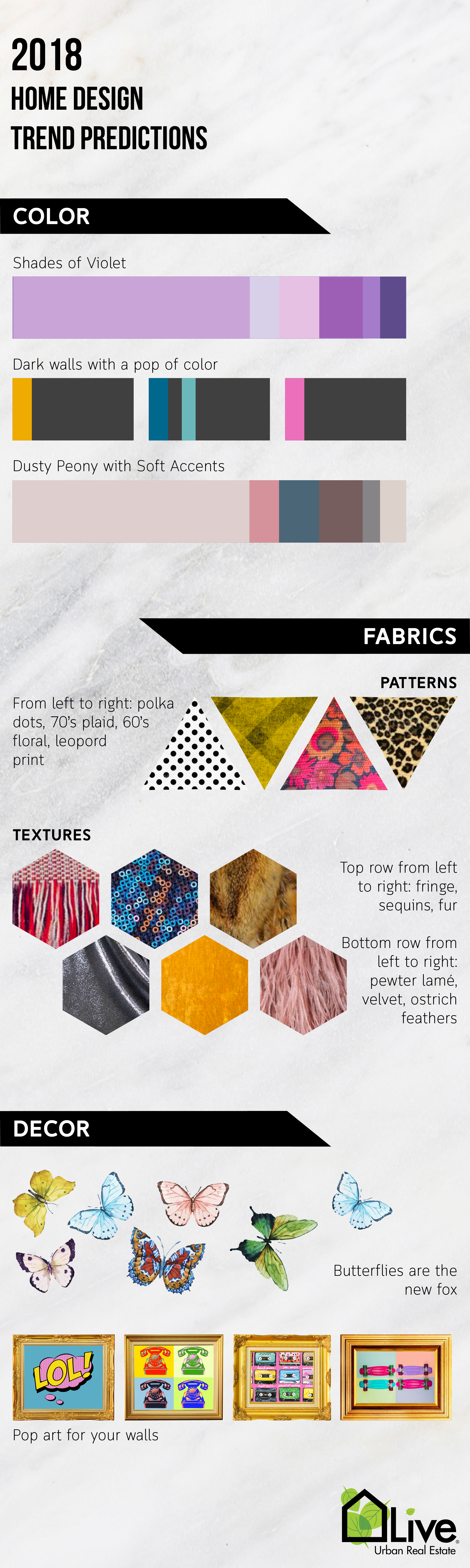 Interior Design Predictions Infographic