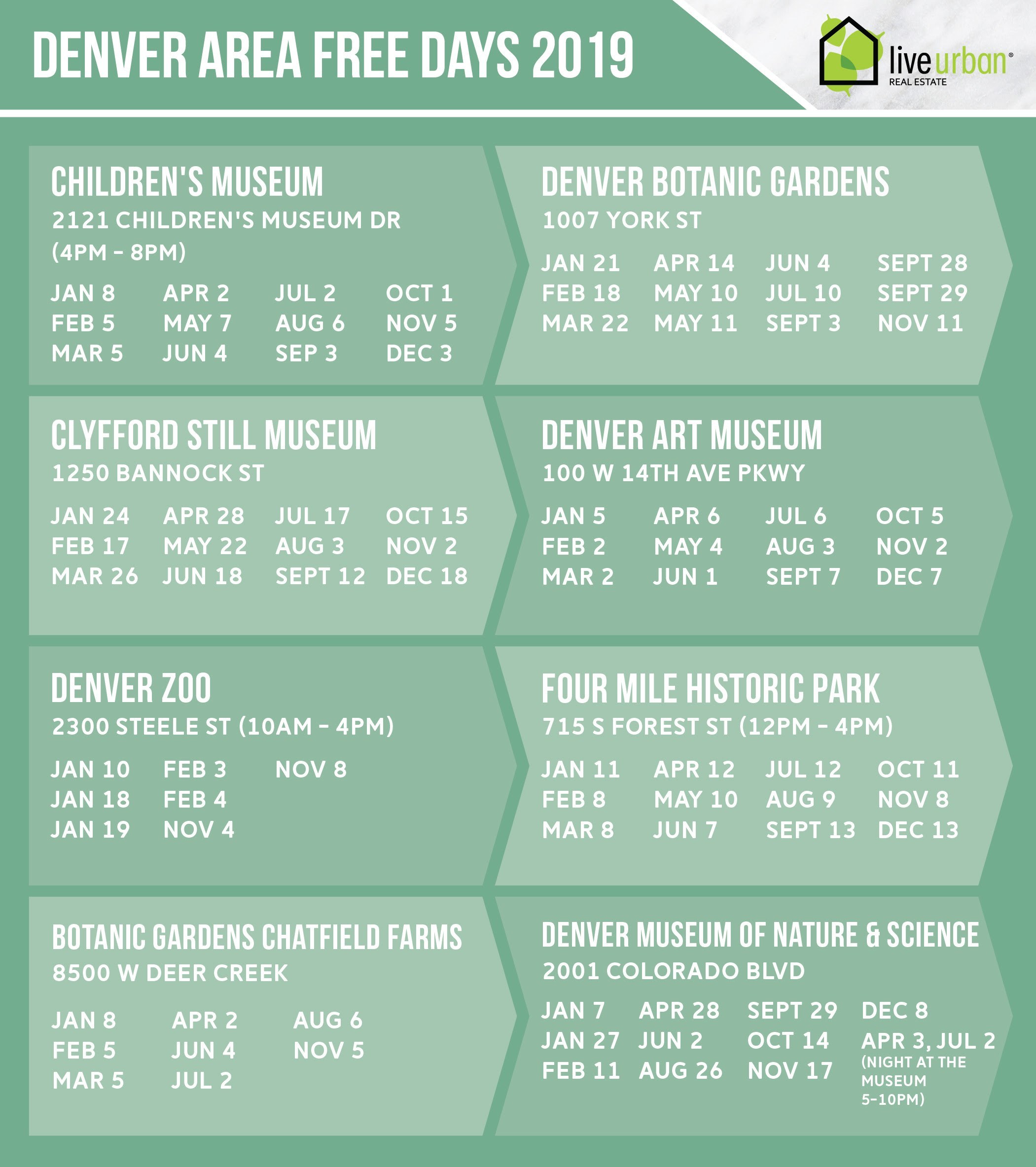 Denver Area Free Days for 2019