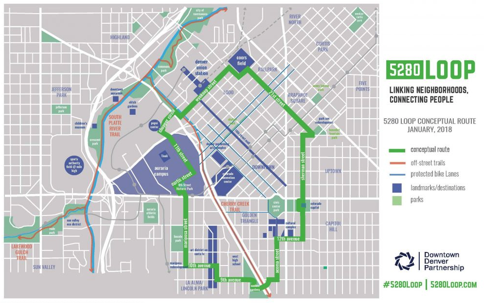 Denver's 5280 Trail