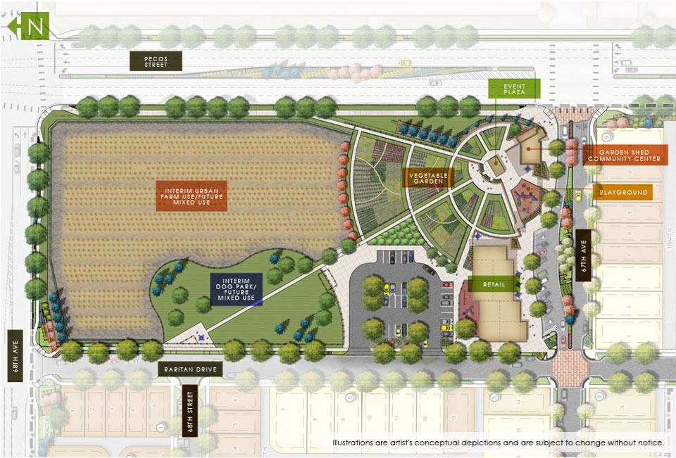 Garden Community Map